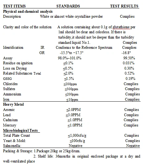 Specification of Product Specification of Product